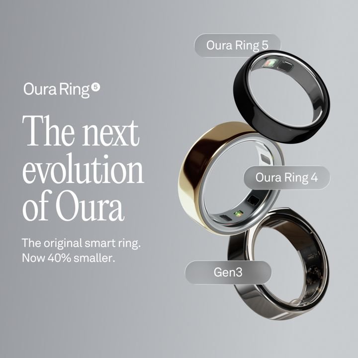 Oura static Meta ad: Version upgrade framing